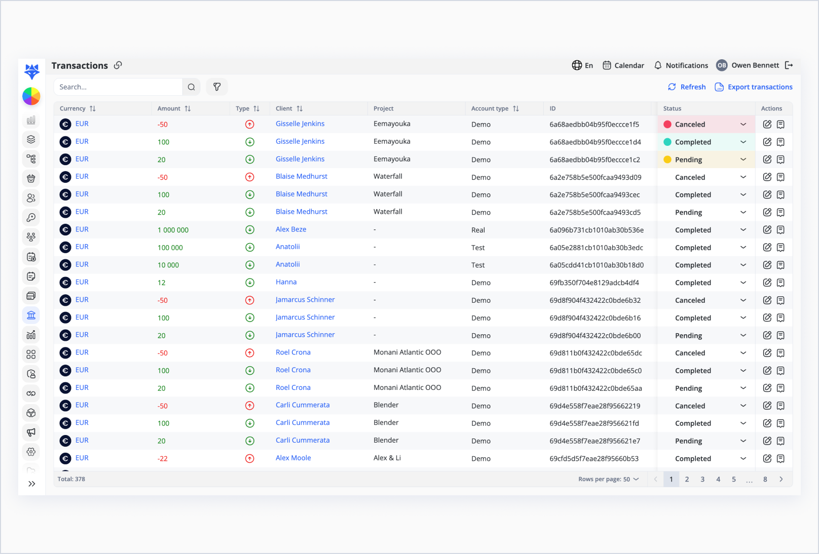 Payment transaction tracking in Wifox Core Banking